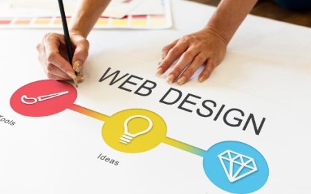 Importance of Web Design in Digital Marketing Career