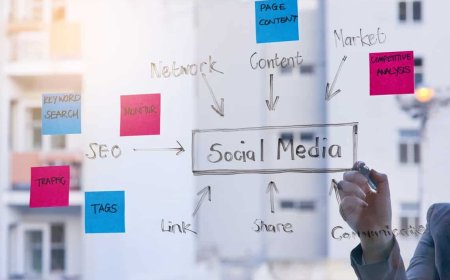 Effective Strategies to Grow SMM