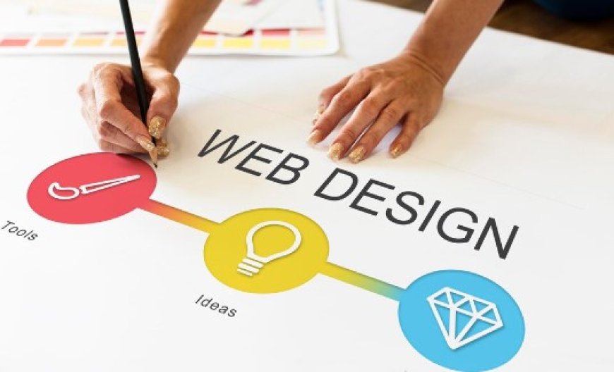 Importance of Web Design in Digital Marketing Career