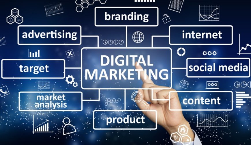 Understanding the Basic Principles of Digital Marketing