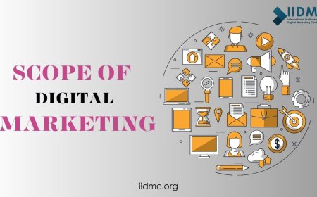 Scope of digital marketing