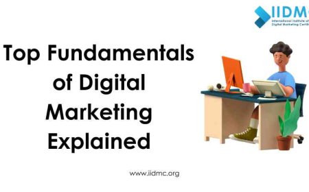 Top Fundamentals of Digital Marketing Explained