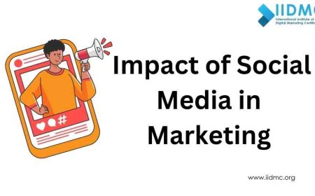 The Impact of Social Media in Marketing