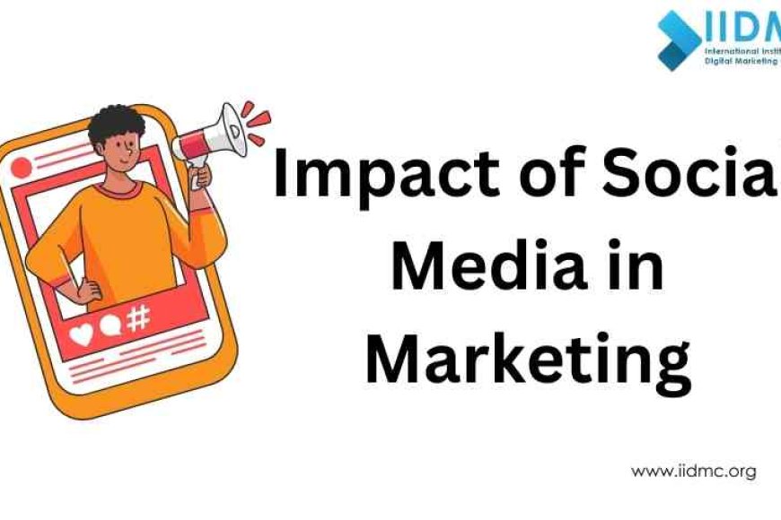 The Impact of Social Media in Marketing - IIDMC