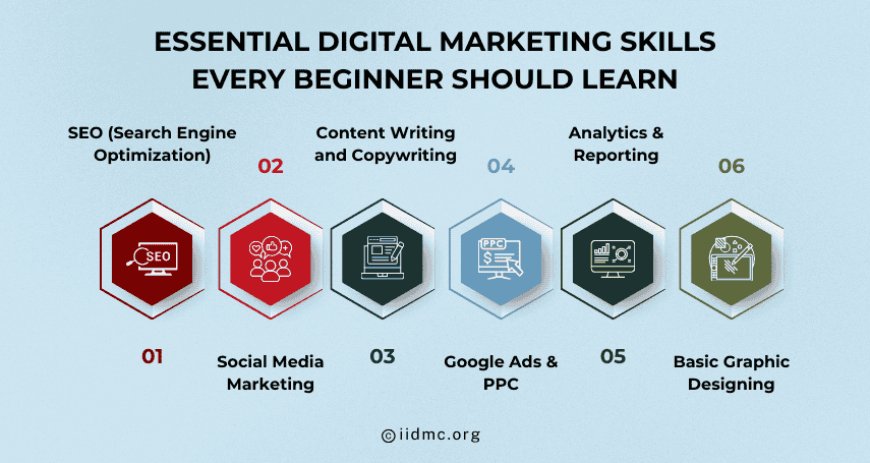 Essential Digital Marketing Skills Every Beginner Should Learn